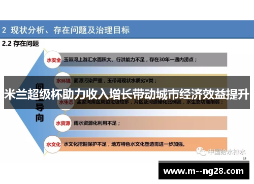 米兰超级杯助力收入增长带动城市经济效益提升 米兰超级杯助力收入增长带动城市经济效益提升