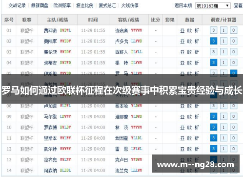 罗马如何通过欧联杯征程在次级赛事中积累宝贵经验与成长 罗马如何通过欧联杯征程在次级赛事中积累宝贵经验与成长