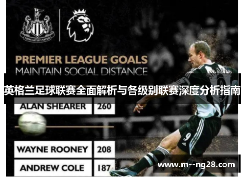 英格兰足球联赛全面解析与各级别联赛深度分析指南 英格兰足球联赛全面解析与各级别联赛深度分析指南