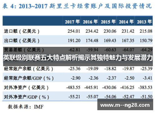 英联级别联赛五大特点解析揭示其独特魅力与发展潜力 英联级别联赛五大特点解析揭示其独特魅力与发展潜力
