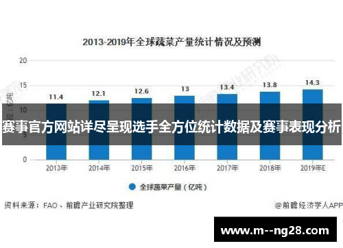 赛事官方网站详尽呈现选手全方位统计数据及赛事表现分析 赛事官方网站详尽呈现选手全方位统计数据及赛事表现分析