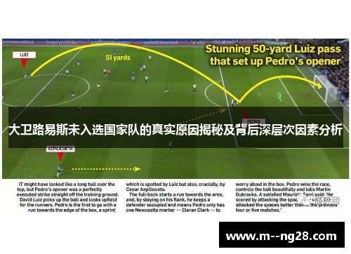 大卫路易斯未入选国家队的真实原因揭秘及背后深层次因素分析 大卫路易斯未入选国家队的真实原因揭秘及背后深层次因素分析