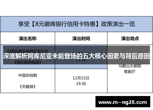 深度解析阿库尼亚未能登场的五大核心因素与背后原因 深度解析阿库尼亚未能登场的五大核心因素与背后原因