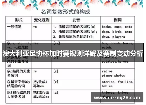 澳大利亚足协杯加时赛规则详解及赛制变动分析 澳大利亚足协杯加时赛规则详解及赛制变动分析