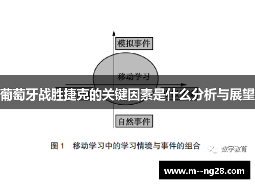 葡萄牙战胜捷克的关键因素是什么分析与展望