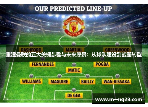 重建曼联的五大关键步骤与未来愿景:从球队建设到战略转型 重建曼联的五大关键步骤与未来愿景:从球队建设到战略转型