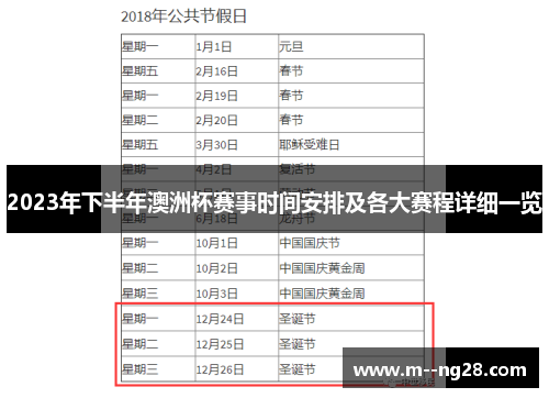 2023年下半年澳洲杯赛事时间安排及各大赛程详细一览 2023年下半年澳洲杯赛事时间安排及各大赛程详细一览