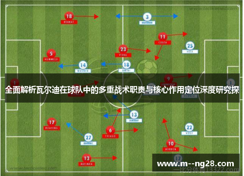 全面解析瓦尔迪在球队中的多重战术职责与核心作用定位深度研究探 全面解析瓦尔迪在球队中的多重战术职责与核心作用定位深度研究探