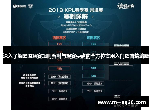 深入了解欧国联赛规则赛制与观赛要点的全方位实用入门指南精编版 深入了解欧国联赛规则赛制与观赛要点的全方位实用入门指南精编版