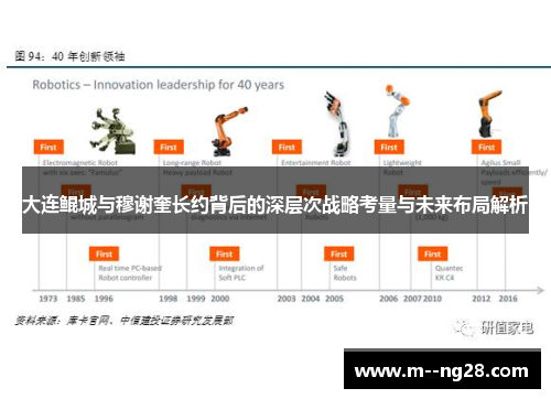 大连鲲城与穆谢奎长约背后的深层次战略考量与未来布局解析