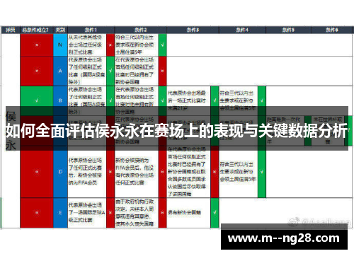 如何全面评估侯永永在赛场上的表现与关键数据分析 如何全面评估侯永永在赛场上的表现与关键数据分析