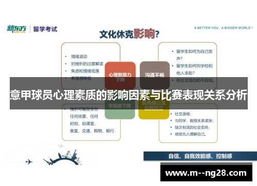 意甲球员心理素质的影响因素与比赛表现关系分析