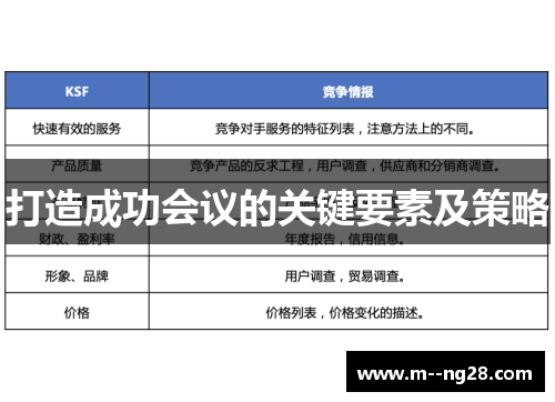 打造成功会议的关键要素及策略