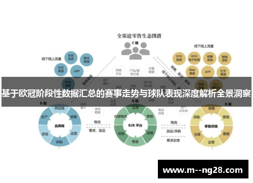 基于欧冠阶段性数据汇总的赛事走势与球队表现深度解析全景洞察 基于欧冠阶段性数据汇总的赛事走势与球队表现深度解析全景洞察