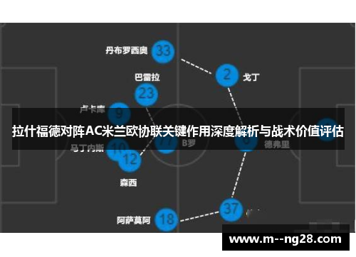 拉什福德对阵AC米兰欧协联关键作用深度解析与战术价值评估