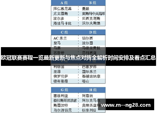 欧冠联赛赛程一览最新更新与焦点对阵全解析时间安排及看点汇总 欧冠联赛赛程一览最新更新与焦点对阵全解析时间安排及看点汇总