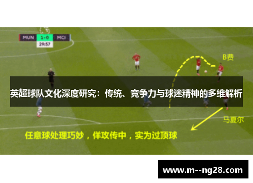 英超球队文化深度研究：传统、竞争力与球迷精神的多维解析