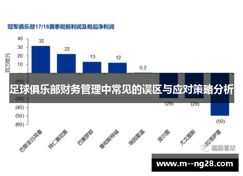 足球俱乐部财务管理中常见的误区与应对策略分析 足球俱乐部财务管理中常见的误区与应对策略分析
