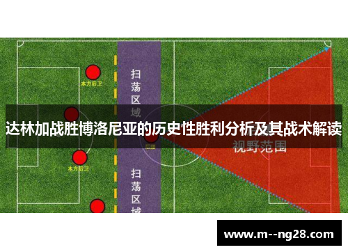 达林加战胜博洛尼亚的历史性胜利分析及其战术解读 达林加战胜博洛尼亚的历史性胜利分析及其战术解读