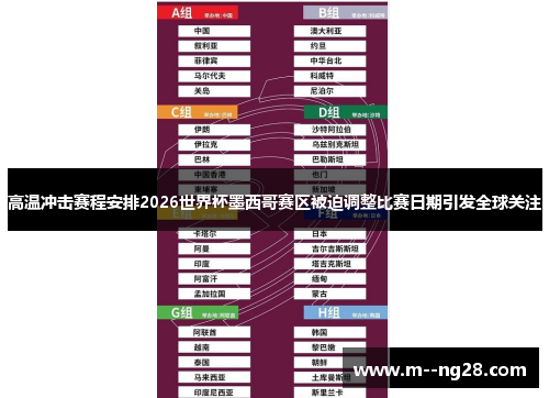 高温冲击赛程安排2026世界杯墨西哥赛区被迫调整比赛日期引发全球关注 高温冲击赛程安排2026世界杯墨西哥赛区被迫调整比赛日期引发全球关注