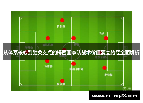 从体系核心到胜负支点的梅西国家队战术价值演变路径全面解析 从体系核心到胜负支点的梅西国家队战术价值演变路径全面解析